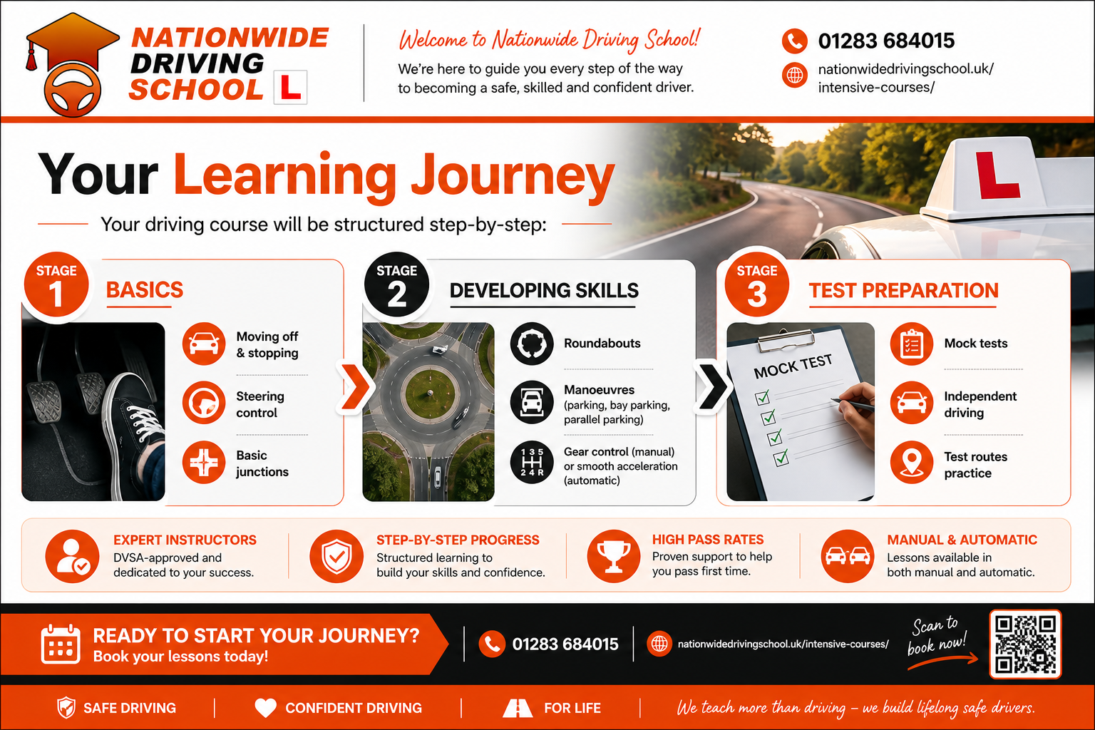 Driving lessons learning journey from basics to test preparation