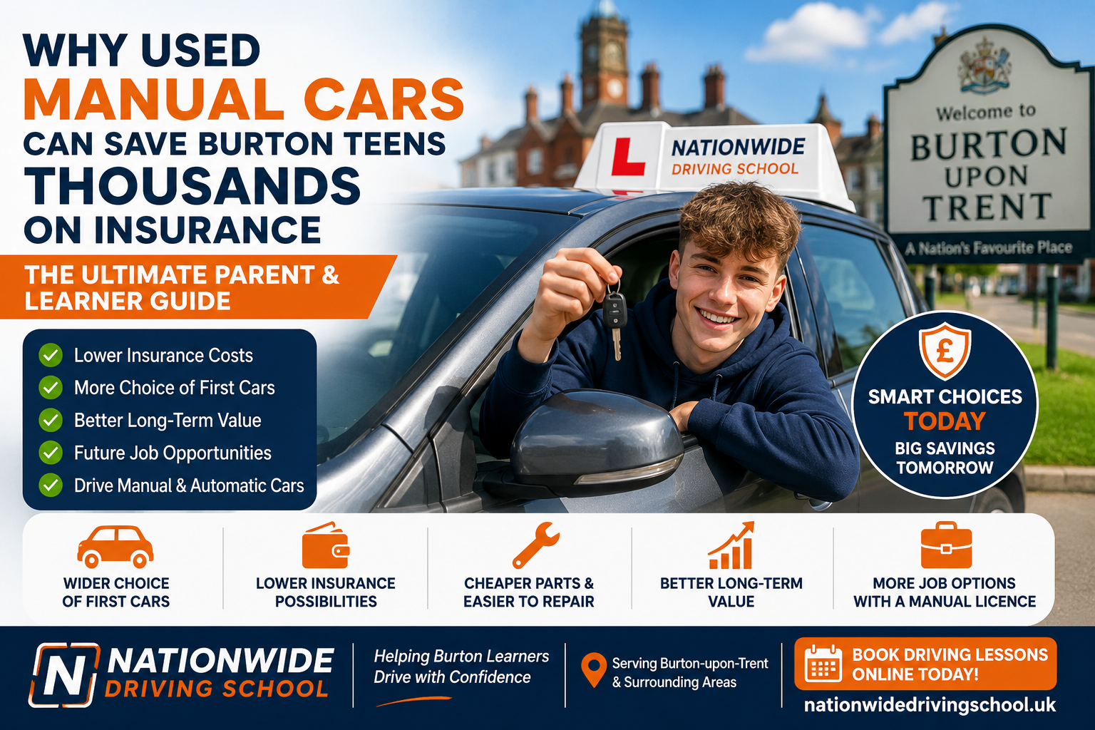 Used manual car insurance guide for teenage drivers in Burton-upon-Trent Manual driving lessons in Burton-upon-Trent for teenagers and parents Parent guide to first car insurance and manual driving lessons in Burton Learner driver practising manual lessons with Nationwide Driving School Manual vs automatic first car insurance guide for Burton learners