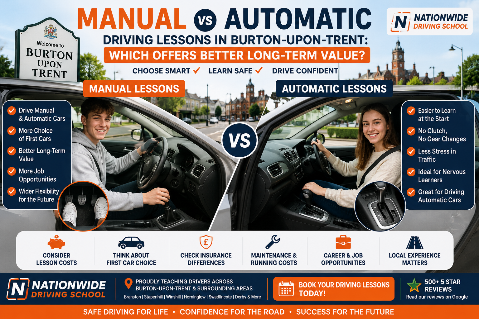 Manual vs automatic driving lessons in Burton-upon-Trent Manual driving lessons compared with automatic driving lessons in Burton Learner driver choosing between manual and automatic lessons in Burton-upon-Trent Nationwide Driving School manual and automatic lesson guide Manual vs automatic driving lesson value guide for Burton learners